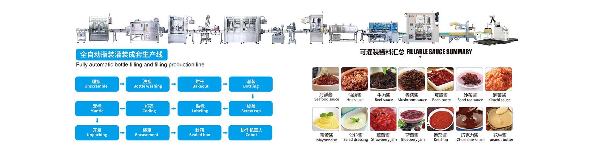 全自動辣椒醬料灌裝生產線